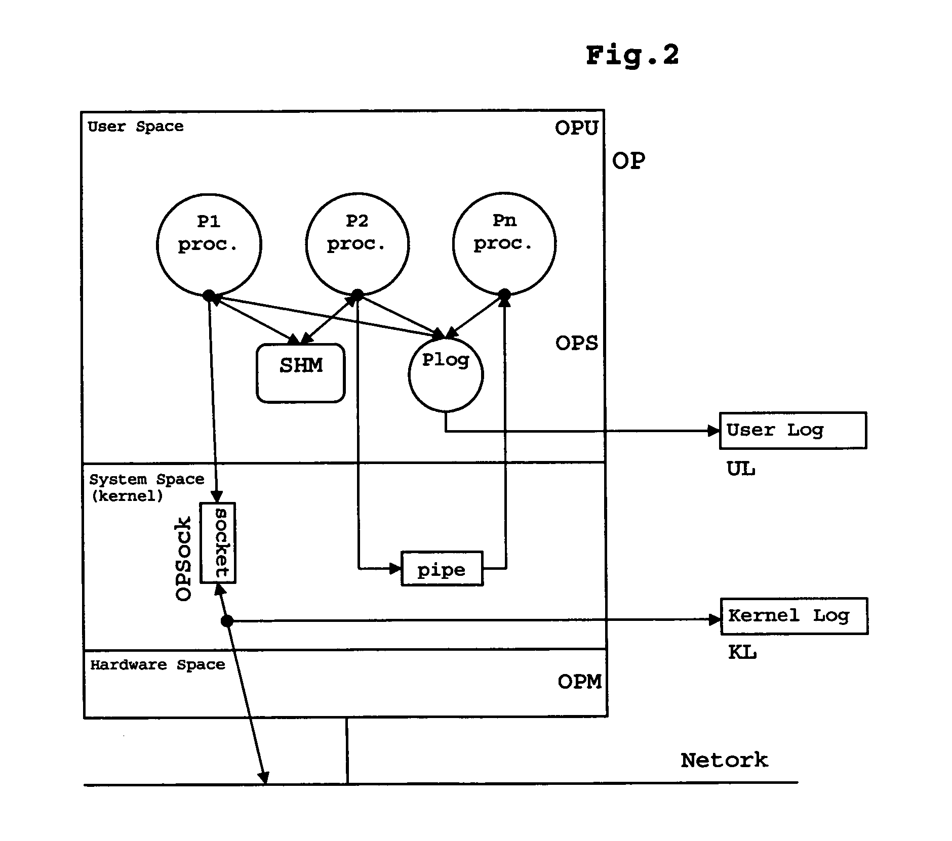 Non-intrusive method for logging external events related to an application process, and a system implementing said method