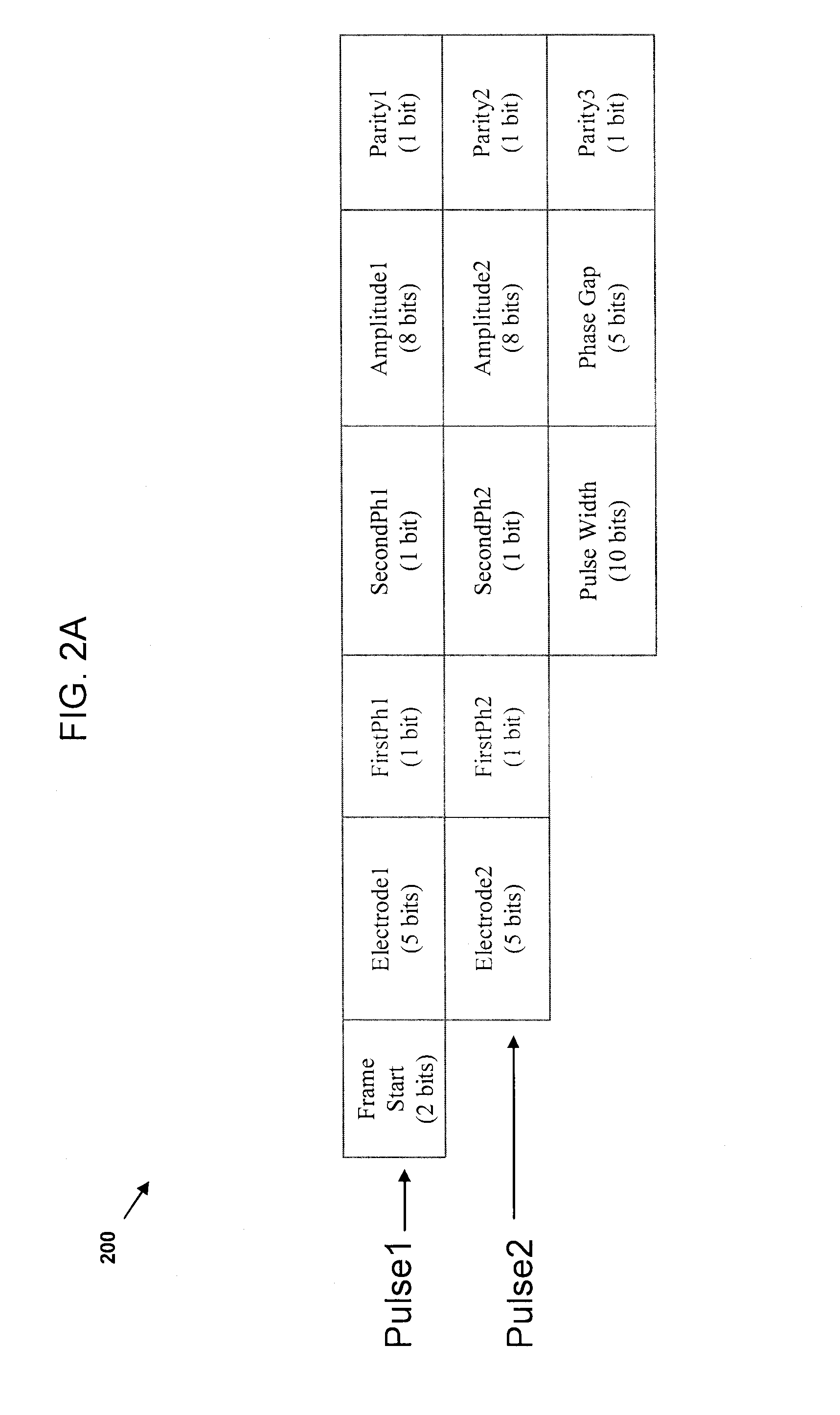 Cochlear Implant Utilizing Mutliple-Resolution Current Sources and Flexible Data Encoding