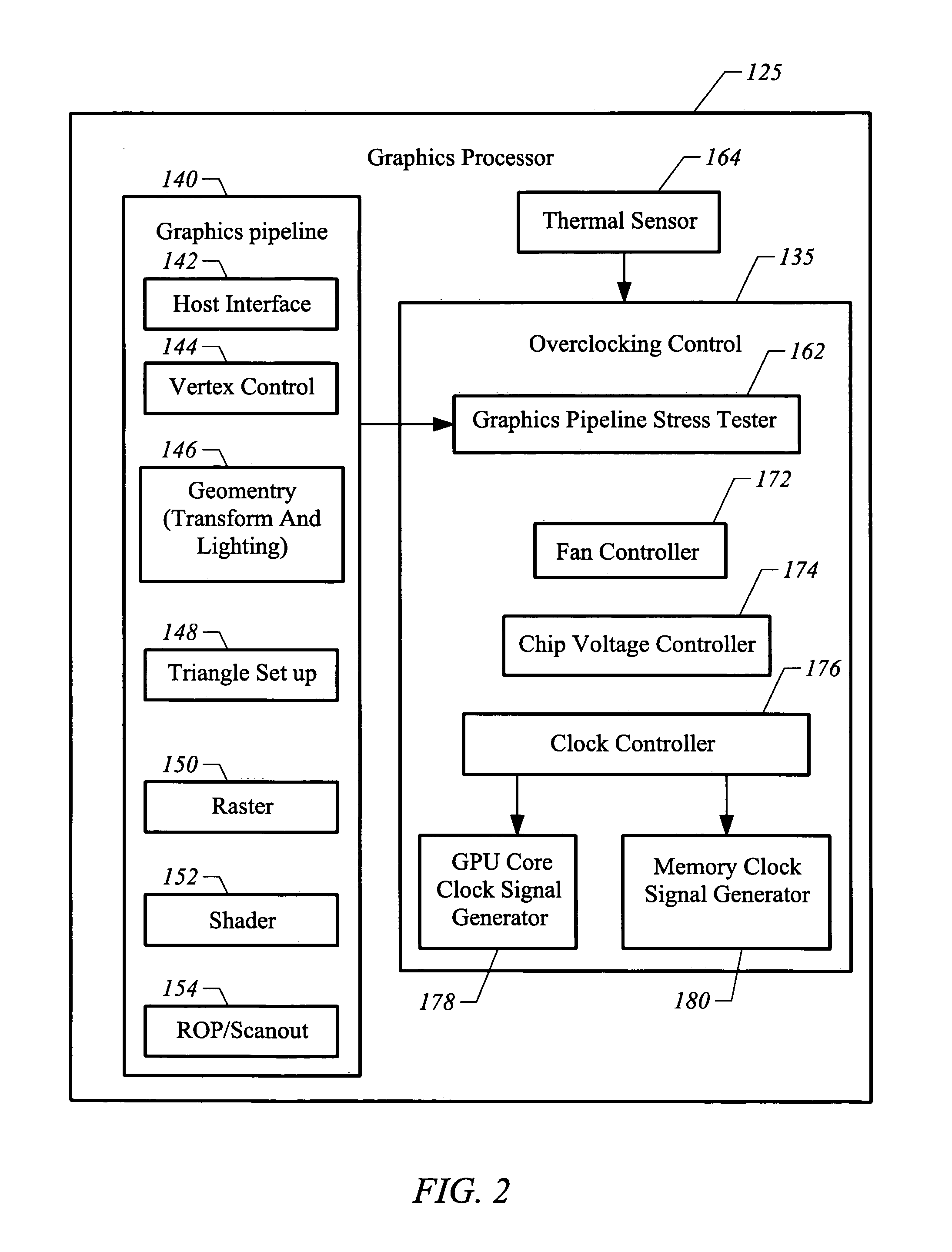 Method, apparatus, system, and graphical user interface for selecting overclocking parameters of a graphics system