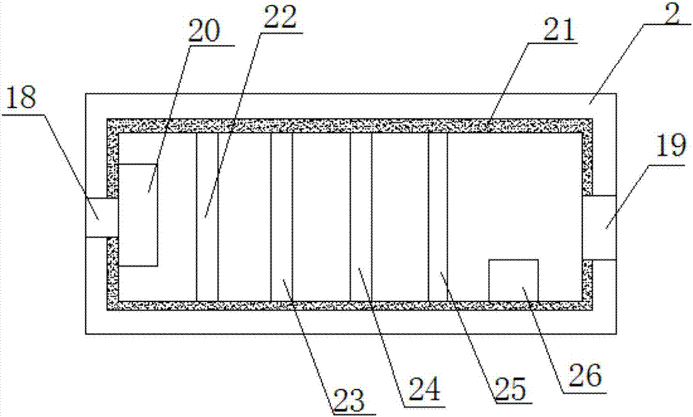 Efficient domestic vacuum cleaner