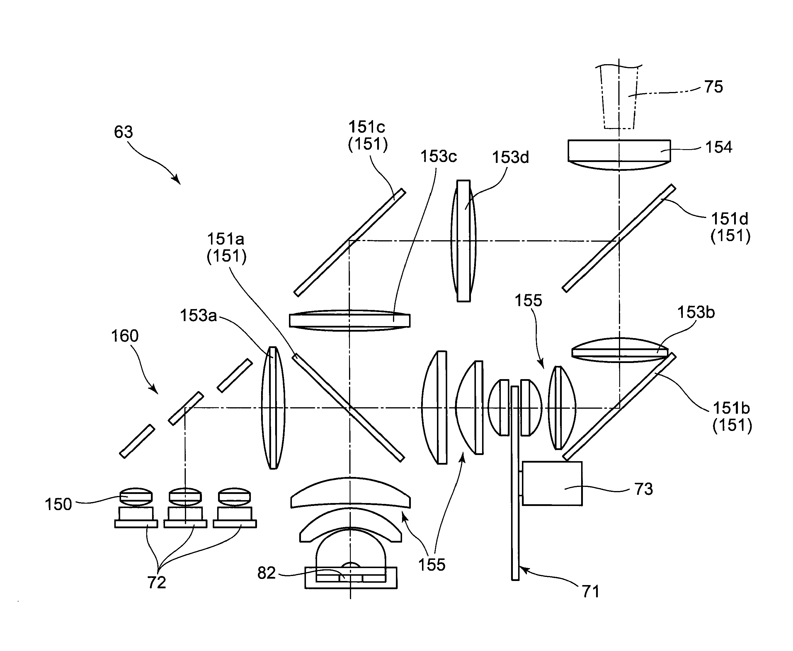 Light source unit that includes a luminescent material, a primary light source that emits light to excite the luminescent material, and a secondary light source, and projector