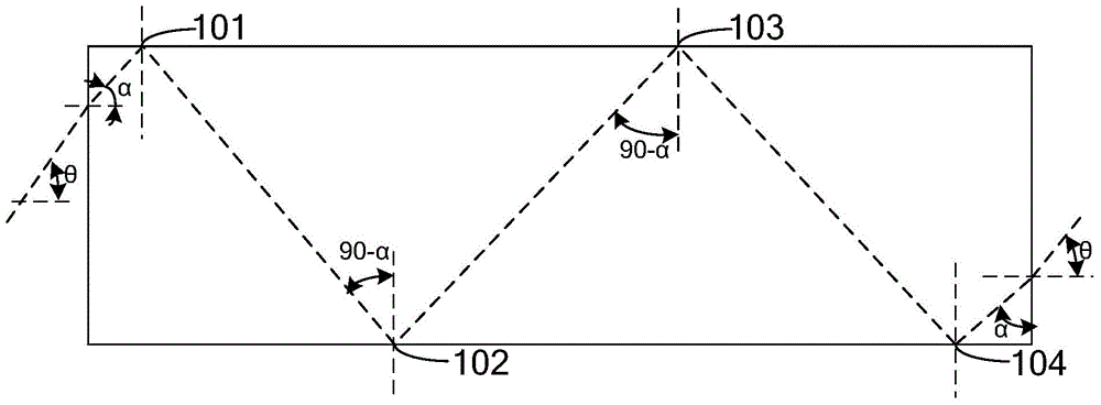 Dodging device based on multi-color light beam and optical system