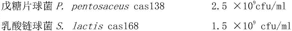 Selenium-enriched fermented soybean meal, preparation method and application