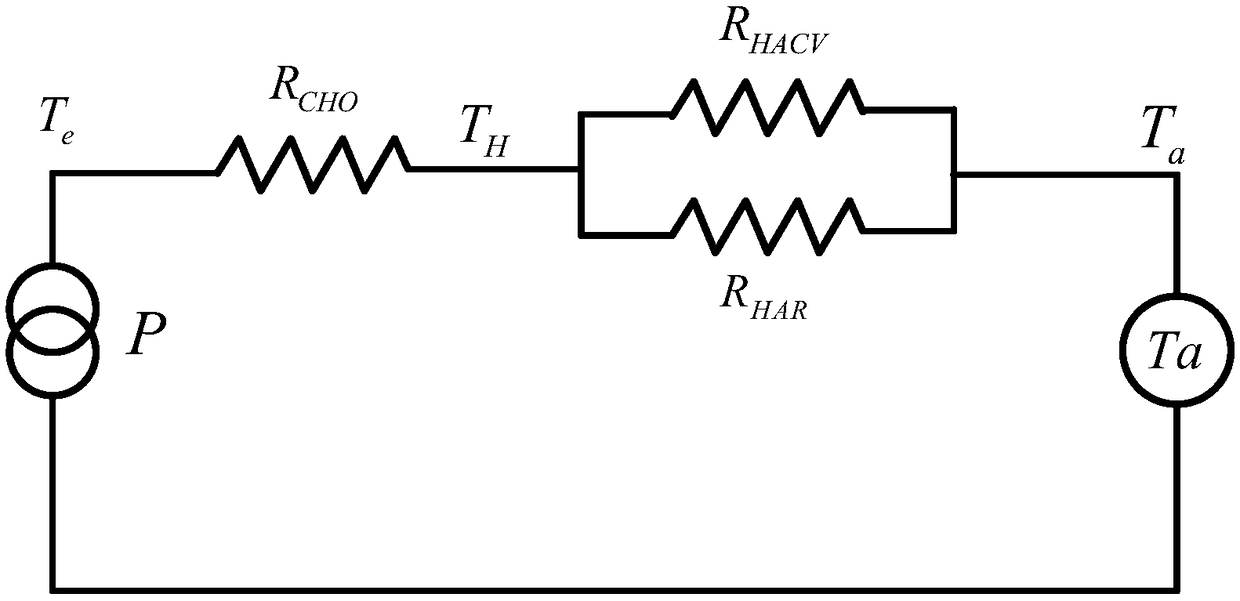 A method and system for calculating the temperature of a lightning arrester