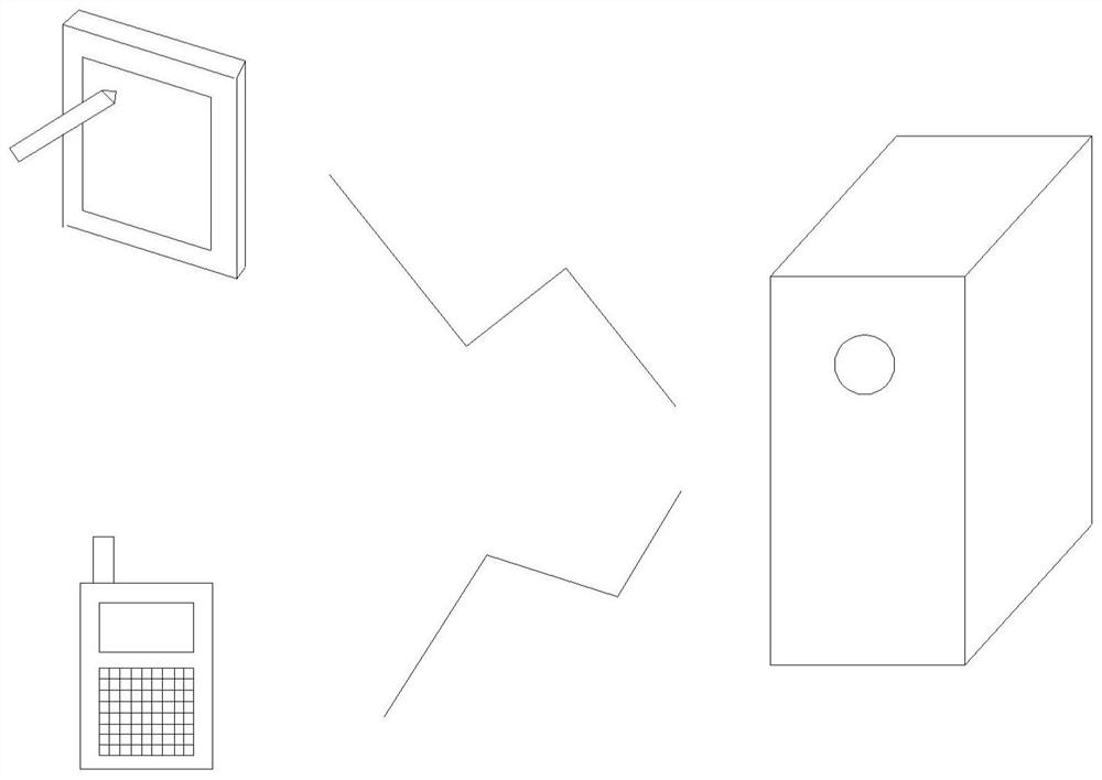 Risk assessment method, device and system