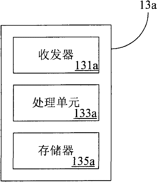 Network communication node for power line communication network and data transmission method for same