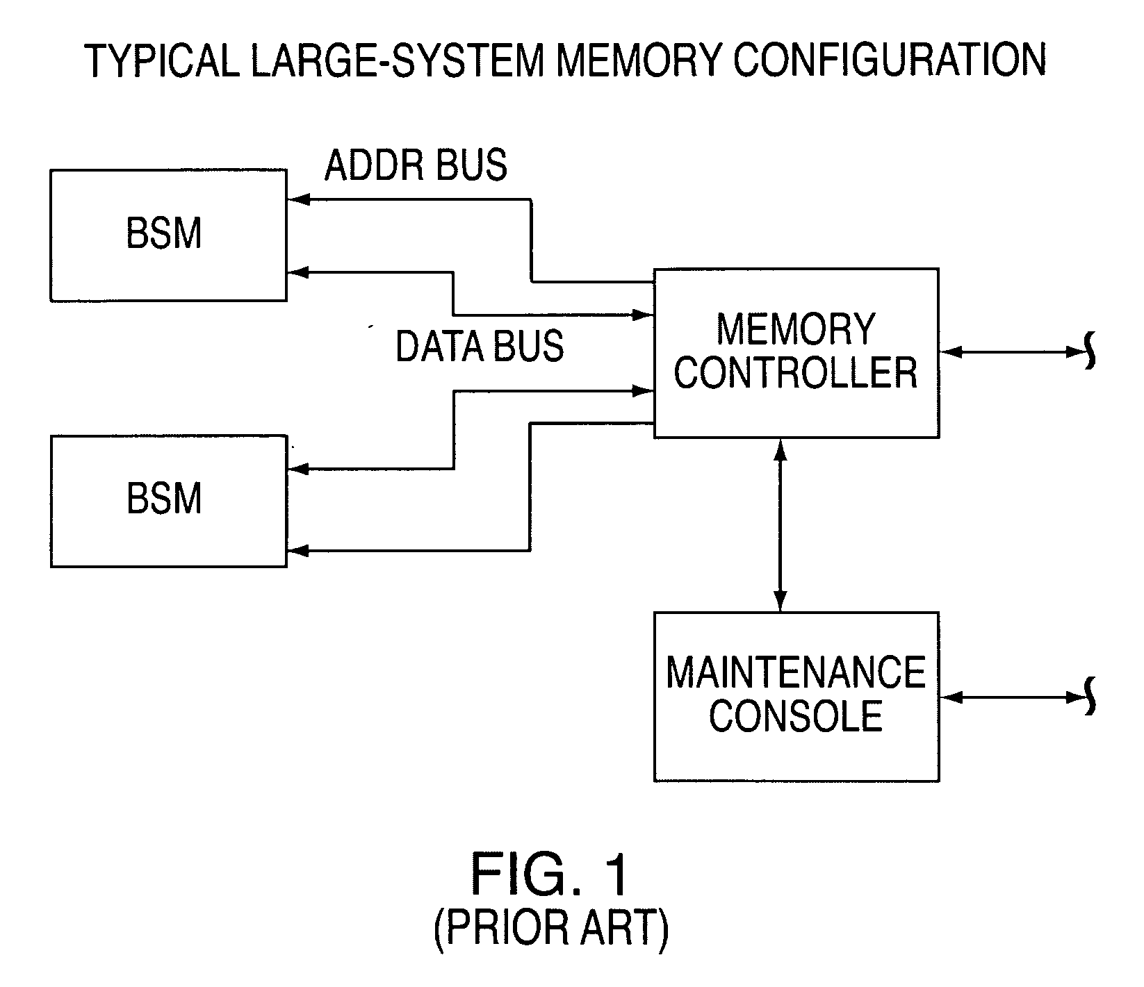 System, method and storage medium for a memory subsystem with positional read data latency