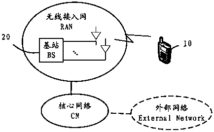 A reference signal mapping method, network device, and terminal device