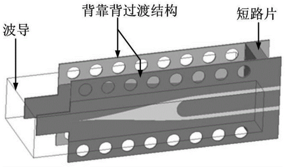 Waveguide double antipodal fin-line and microstrip line type space power synthesizer