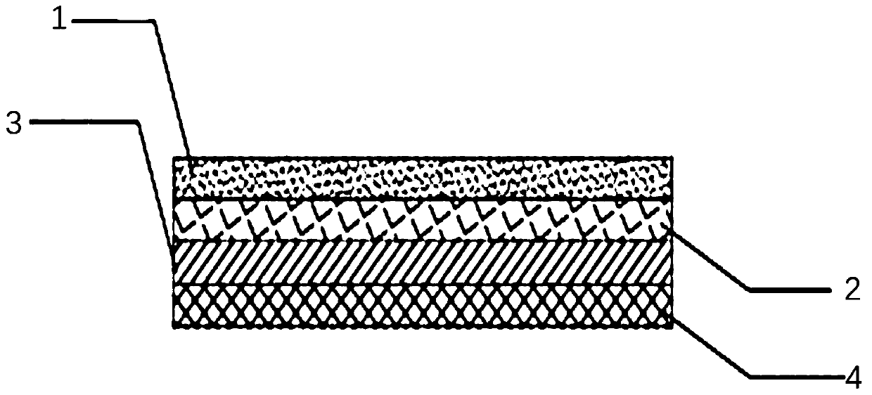 Recyclable PET (polyethylene glycol terephthalate) release material