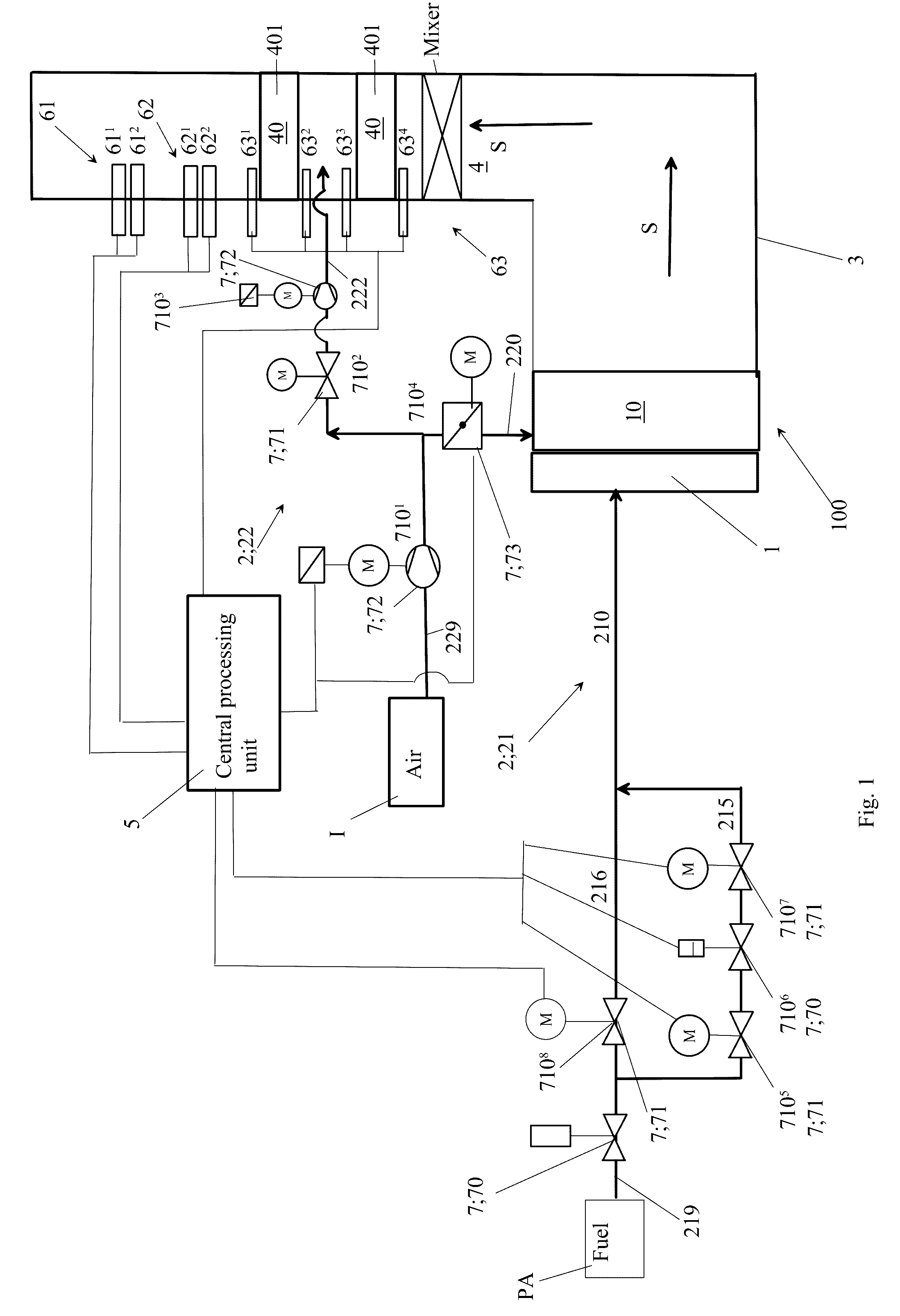 Method for reducing nitrogen oxide(s) and carbon monoxide from flue gases and flue gas composition