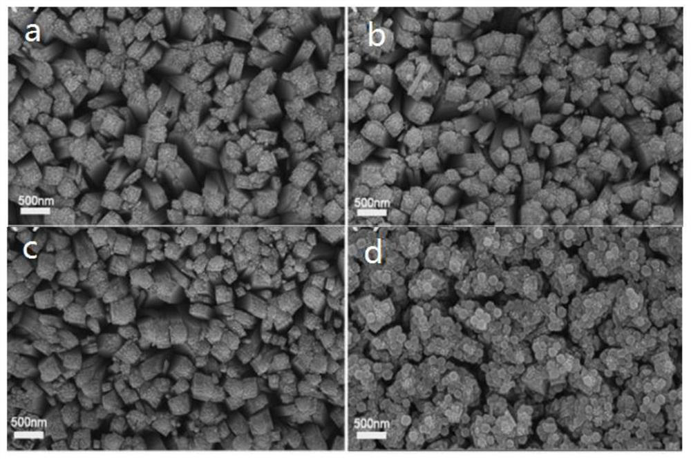 ZIF8 derived semiconductor heterojunction-silver SERS substrate, preparation method and application thereof