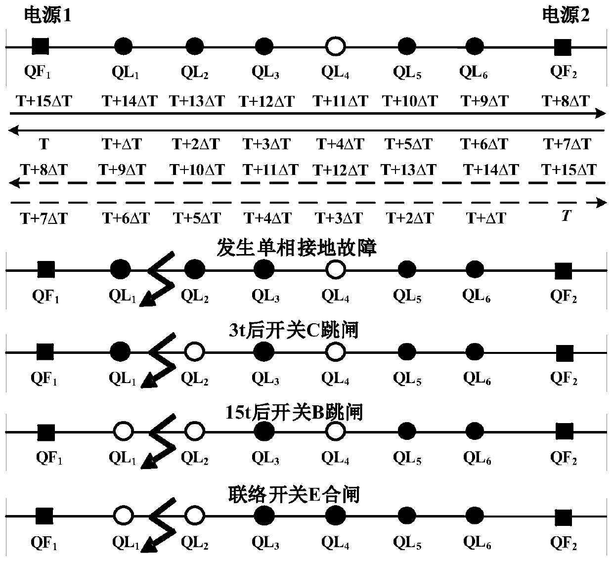 A Single-Phase Grounding Fault Handling Method Applicable to Small Current Grounding System