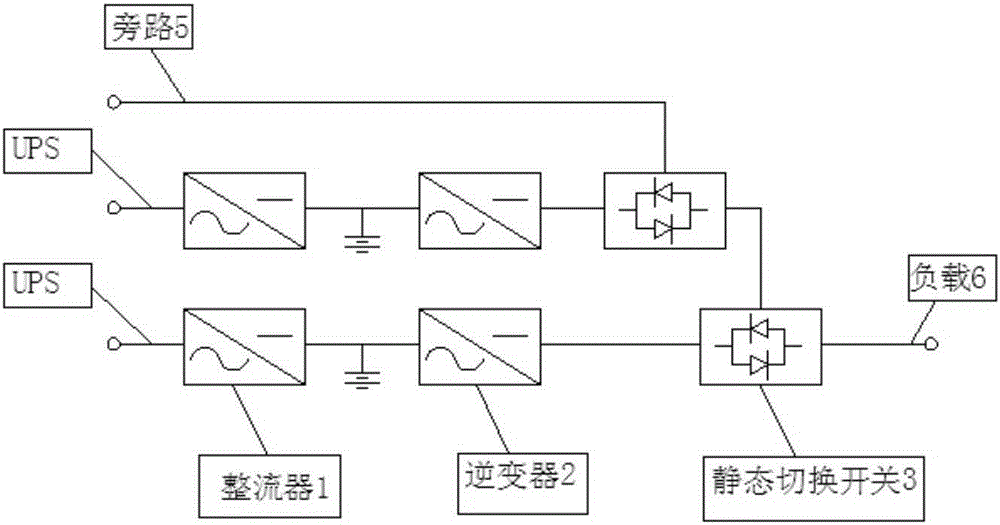 A kind of ups configuration method of offshore wind farm