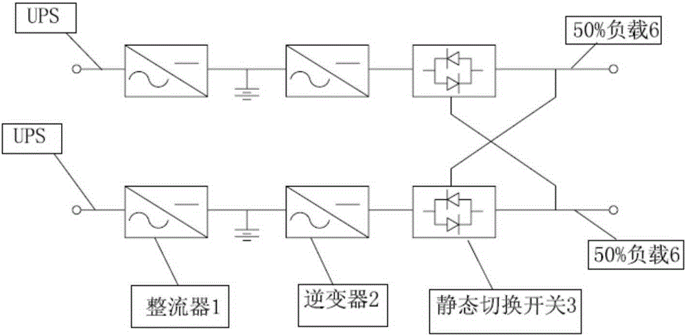 A kind of ups configuration method of offshore wind farm