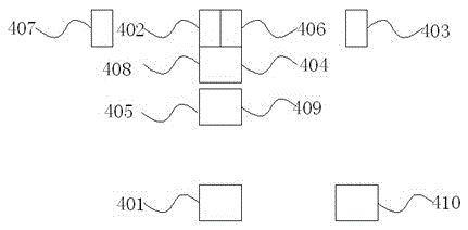 A cold core or non-machine core method and core machine