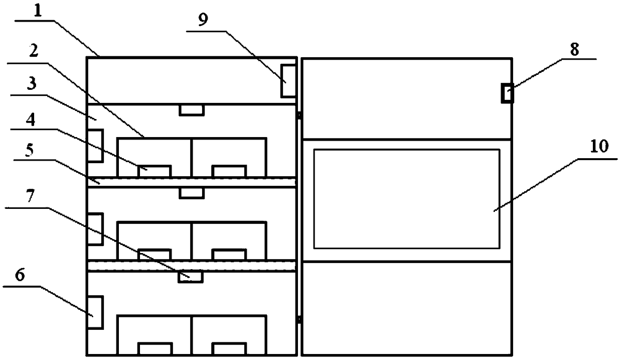 Intelligent refrigerator system