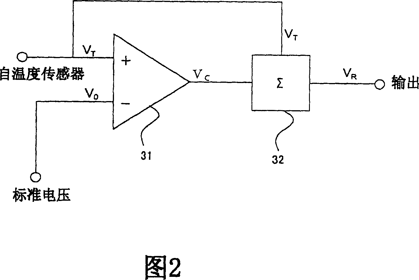 Method of manufacturing crystal oscillator and the crystal oscillator manufactured by the method