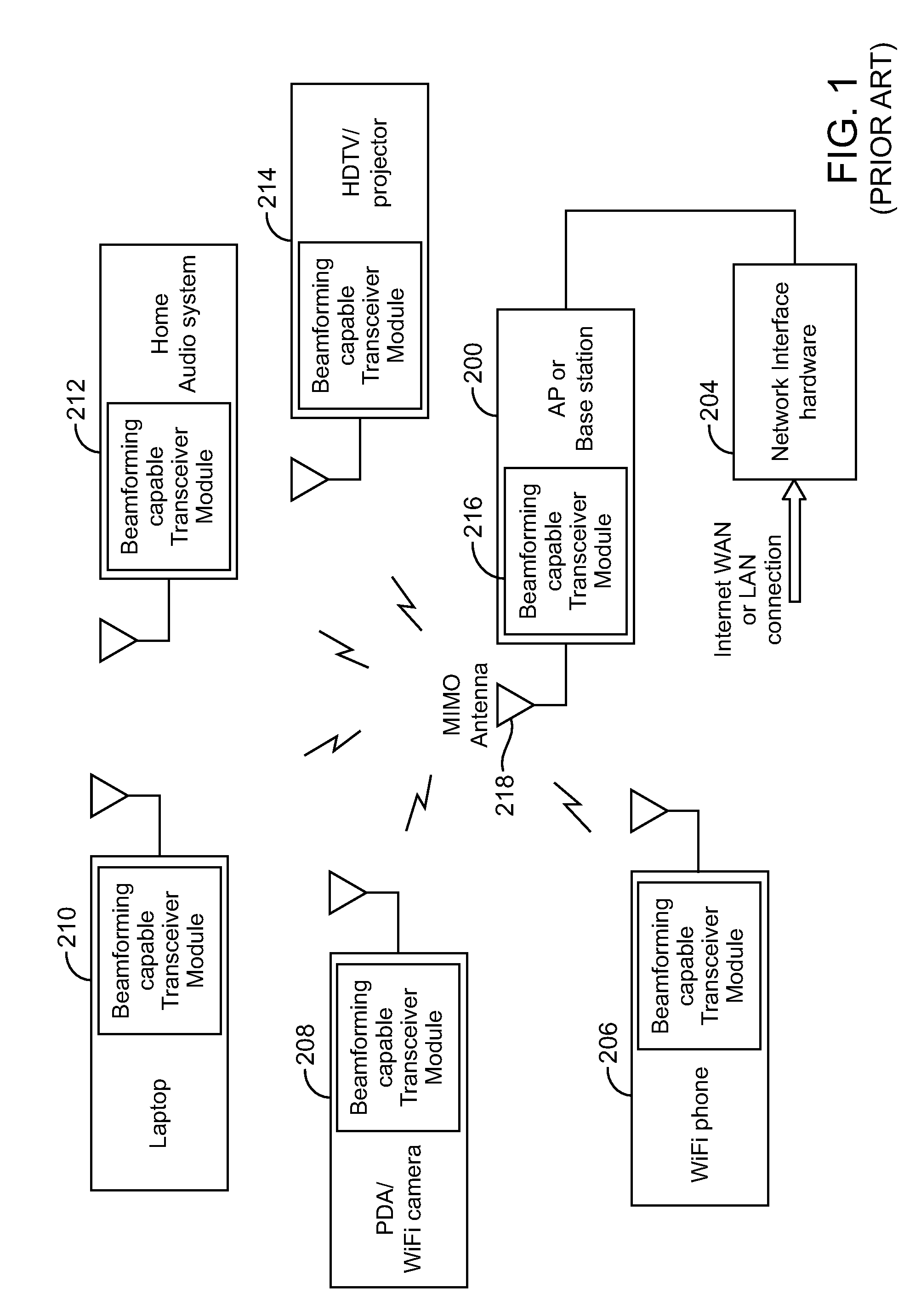 Method and apparatus for adaptive reduced overhead transmit beamforming for wireless communication systems