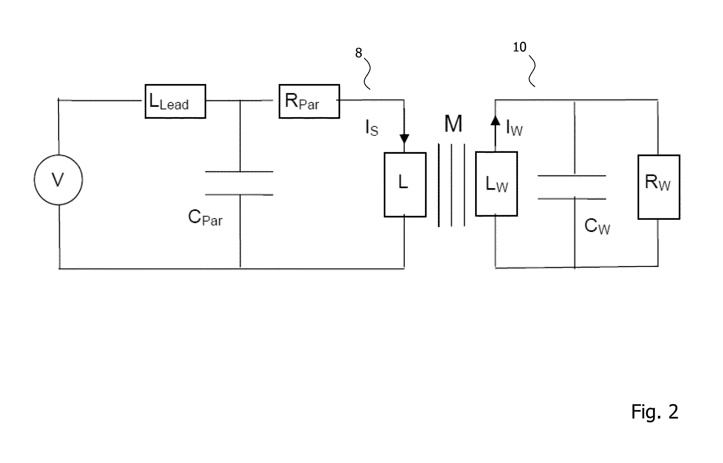 Active Temperature Control for Induction Heating