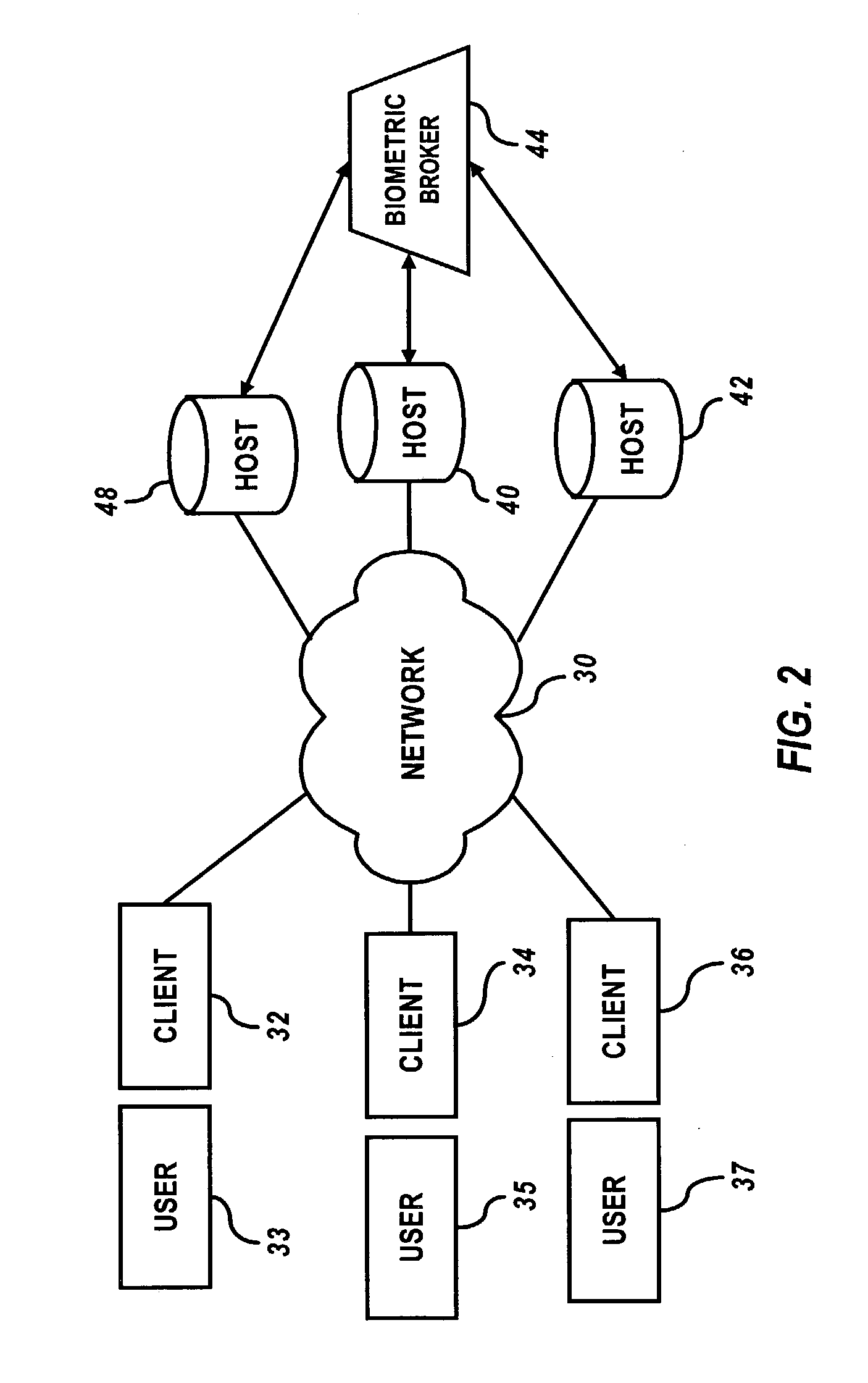 Random biometric authentication apparatus