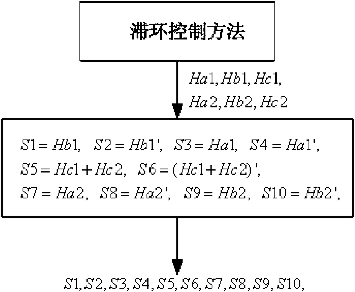 Five-phase inverter with dual three-phase motors and control method of five-phase inverter