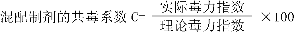 Compound pesticide