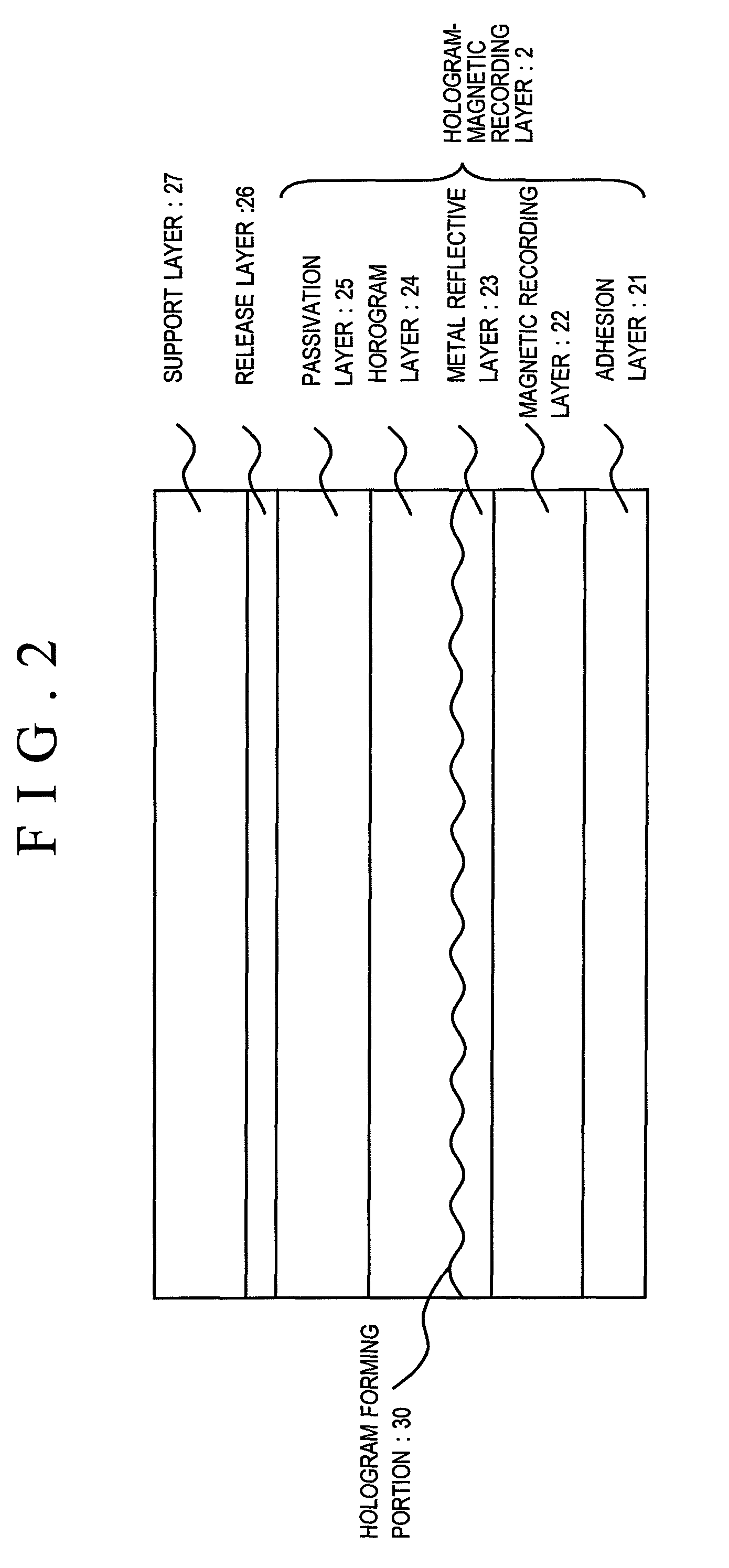 Non-contact type IC card