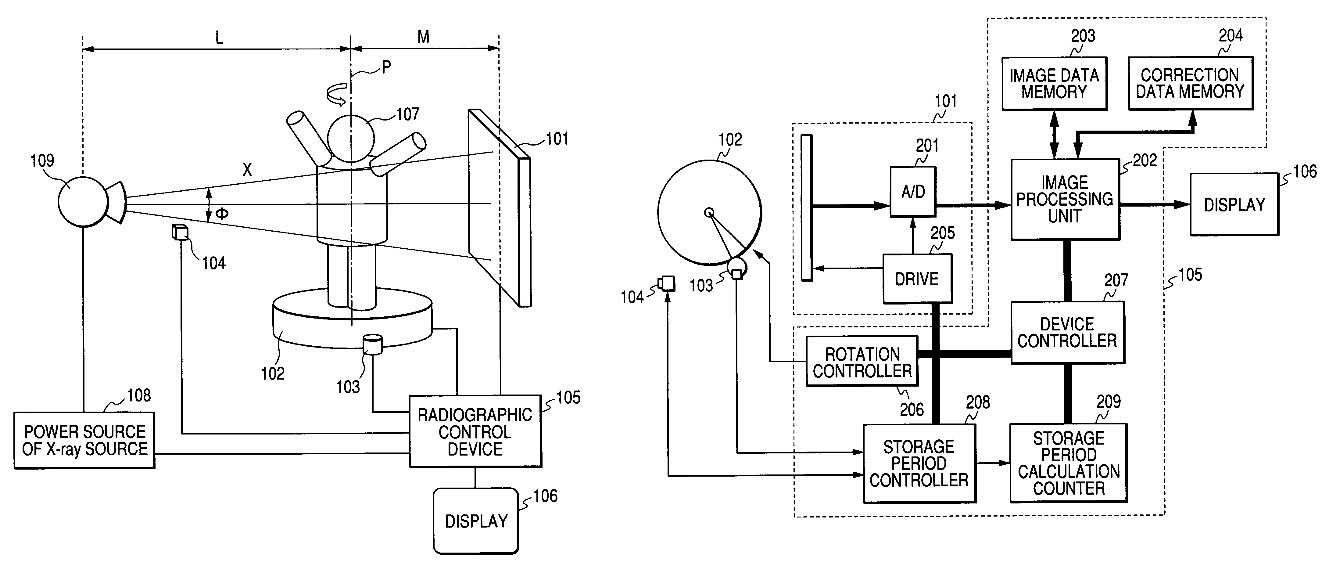 Radiation CT radiographing device, radiation CT radiographing system, and radiation CT radiographing method using the same