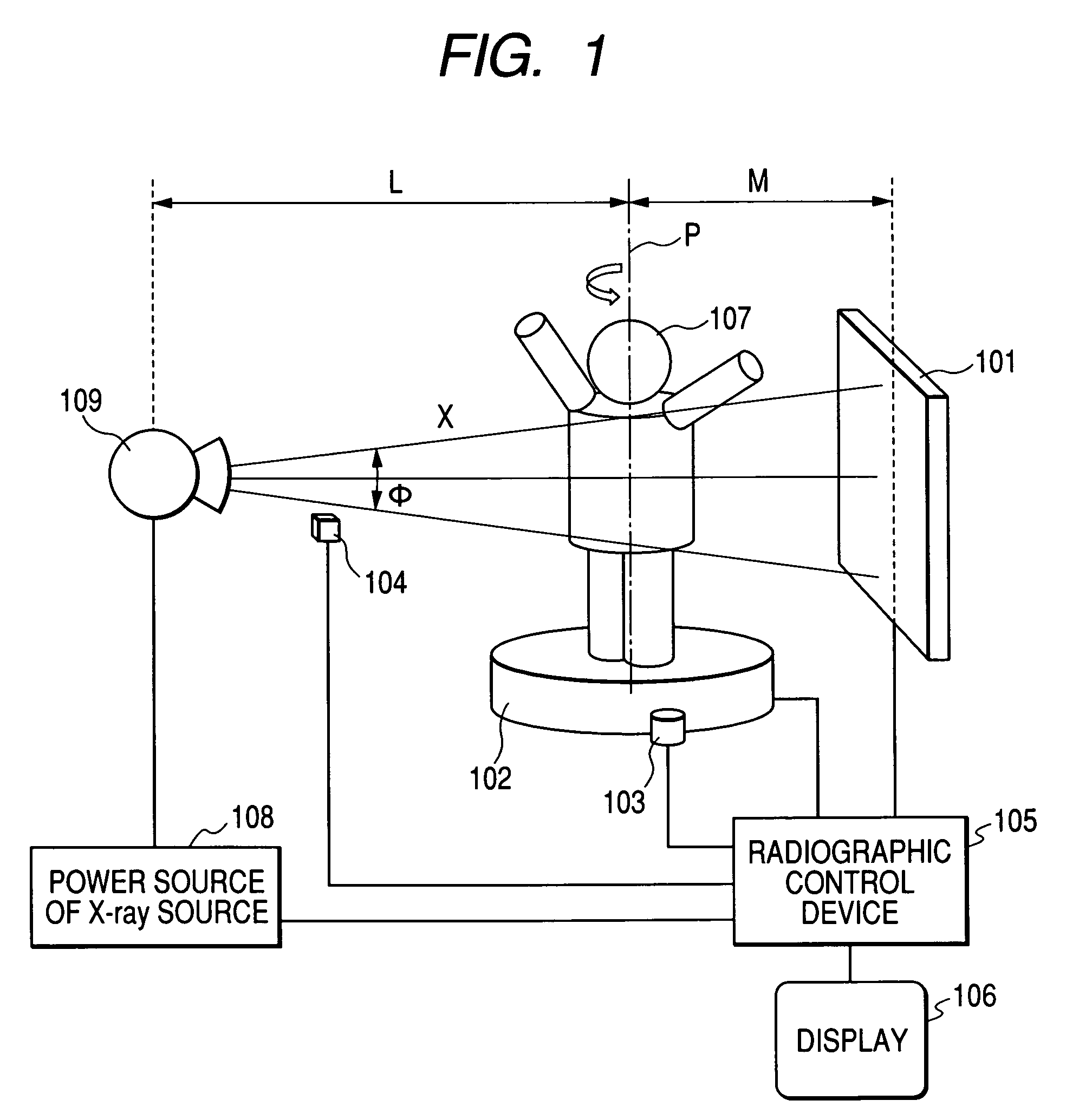 Radiation CT radiographing device, radiation CT radiographing system, and radiation CT radiographing method using the same