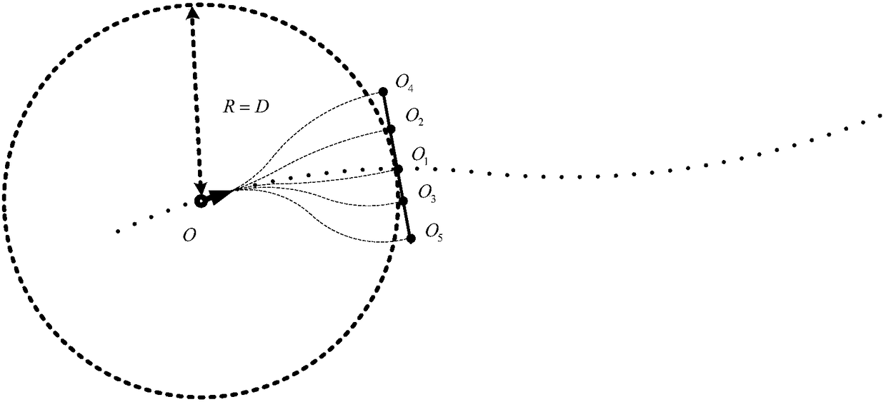 Driverless vehicle local path planning method with time consistency