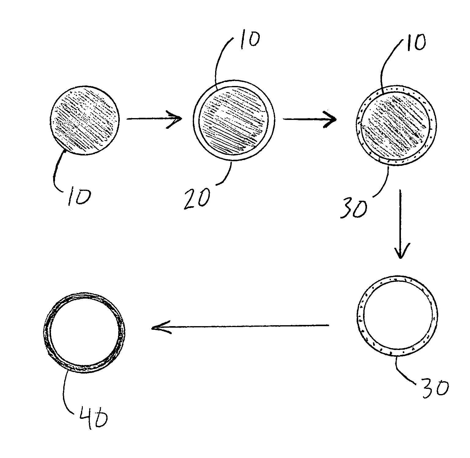 Production method of high strength polycrystalline ceramic spheres