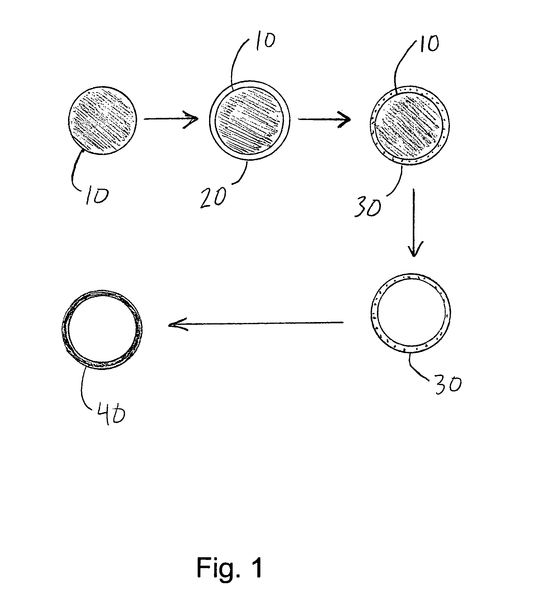 Production method of high strength polycrystalline ceramic spheres