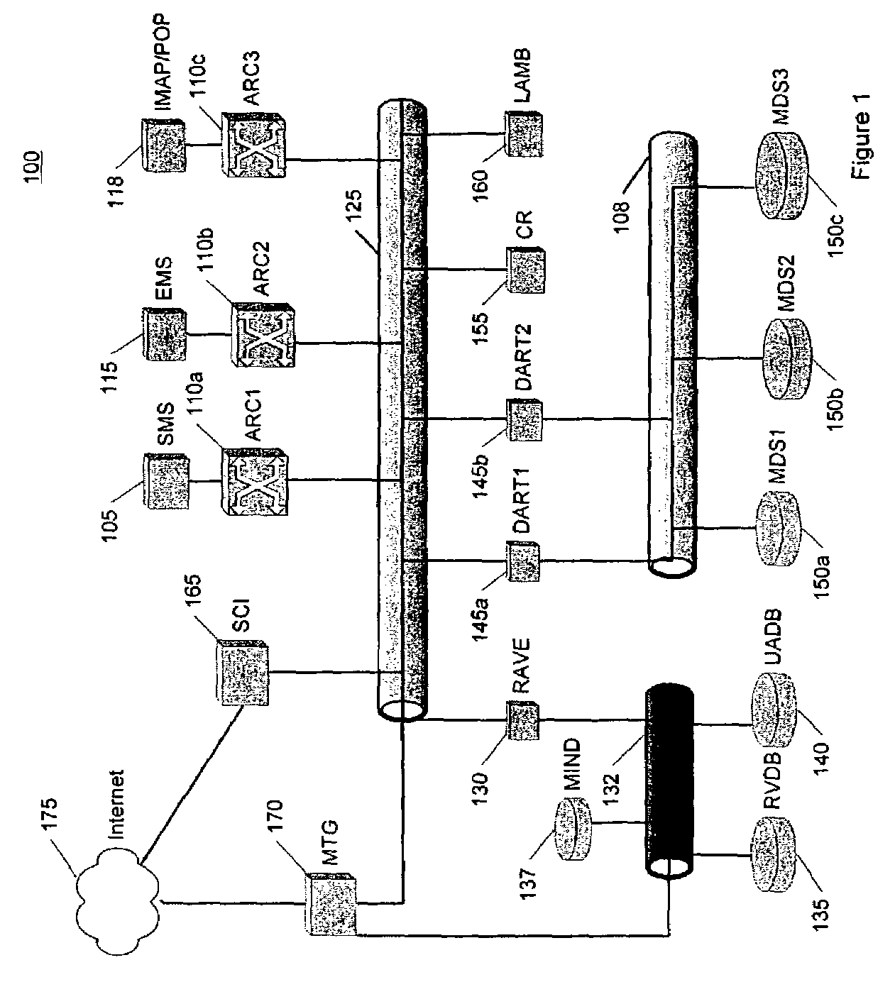 System for the centralized storage of wireless customer information