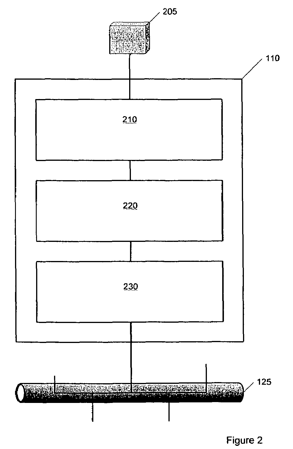 System for the centralized storage of wireless customer information