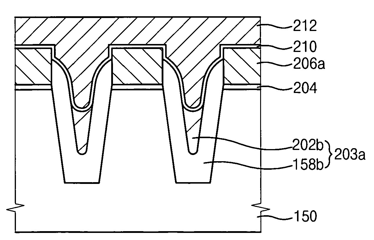 Method of forming a trench isolation layer and method of manufacturing a non-volatile memory device using the same