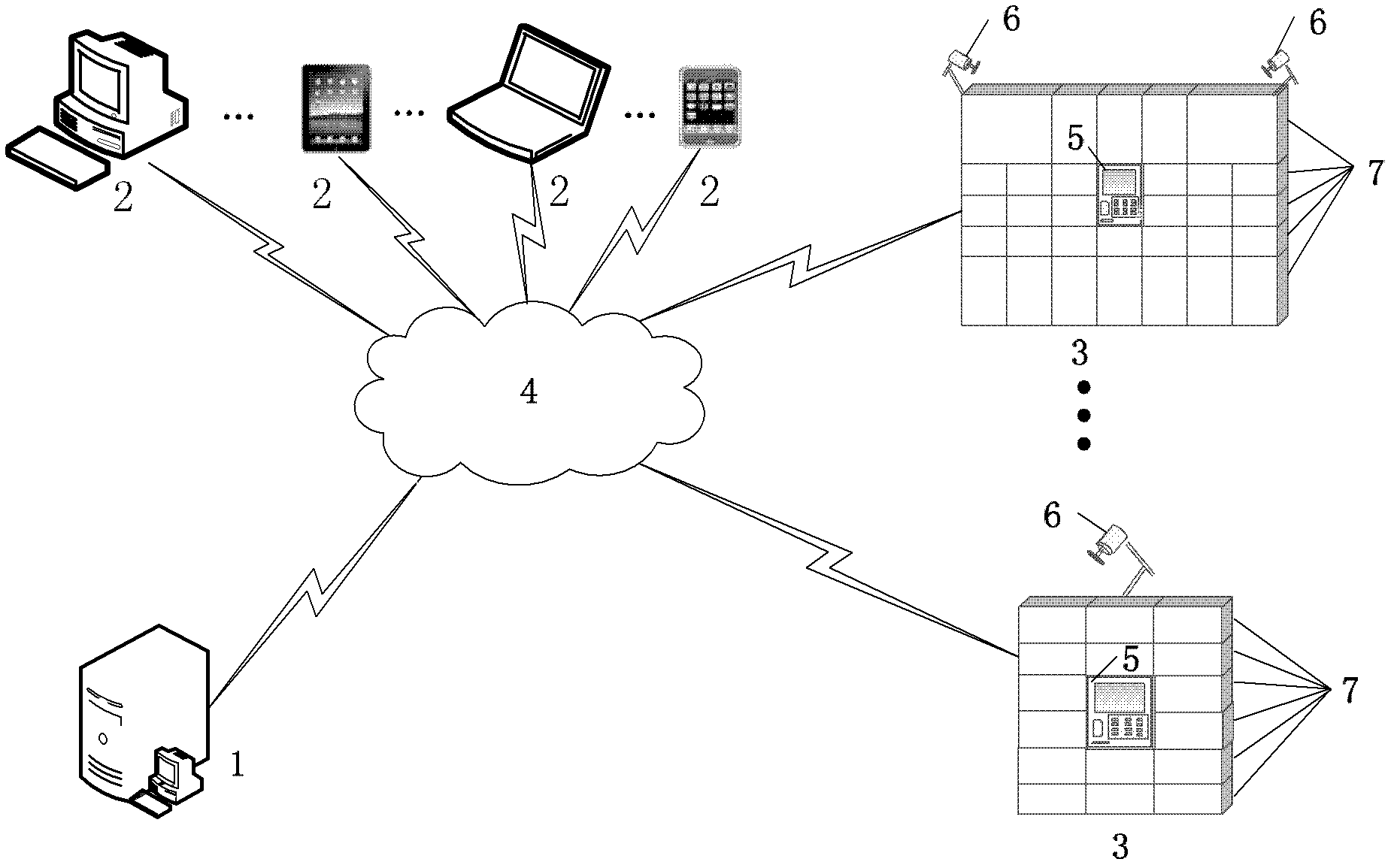 Remote access system, remote reservation method and remote reservation cancelling method for electronic cabinet cells