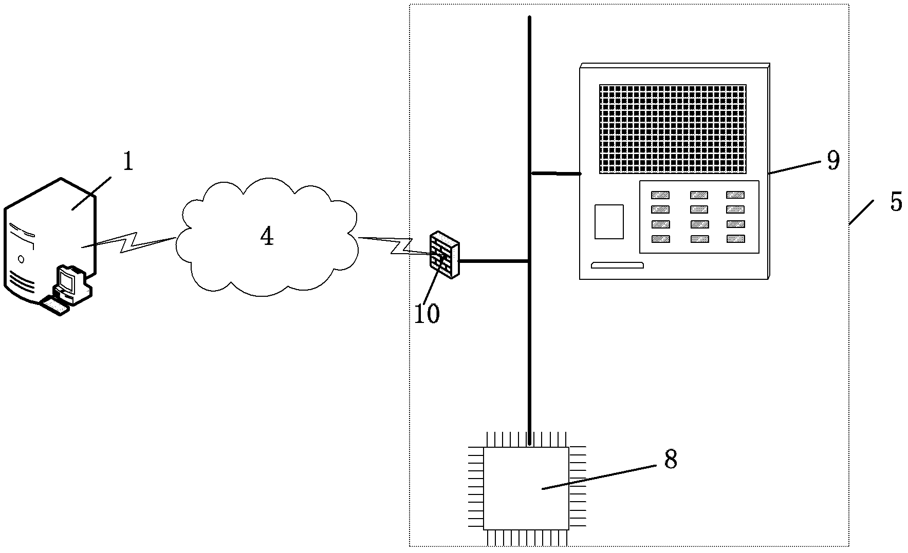 Remote access system, remote reservation method and remote reservation cancelling method for electronic cabinet cells