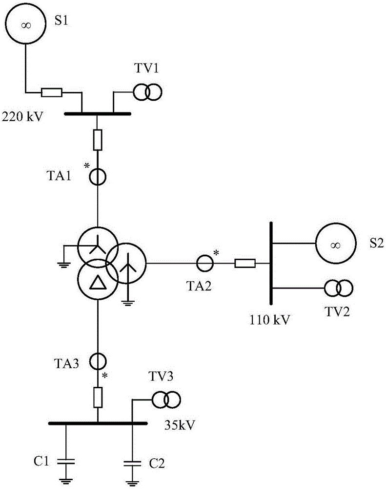 Transformer differential protection method and device based on current transformer disconnection