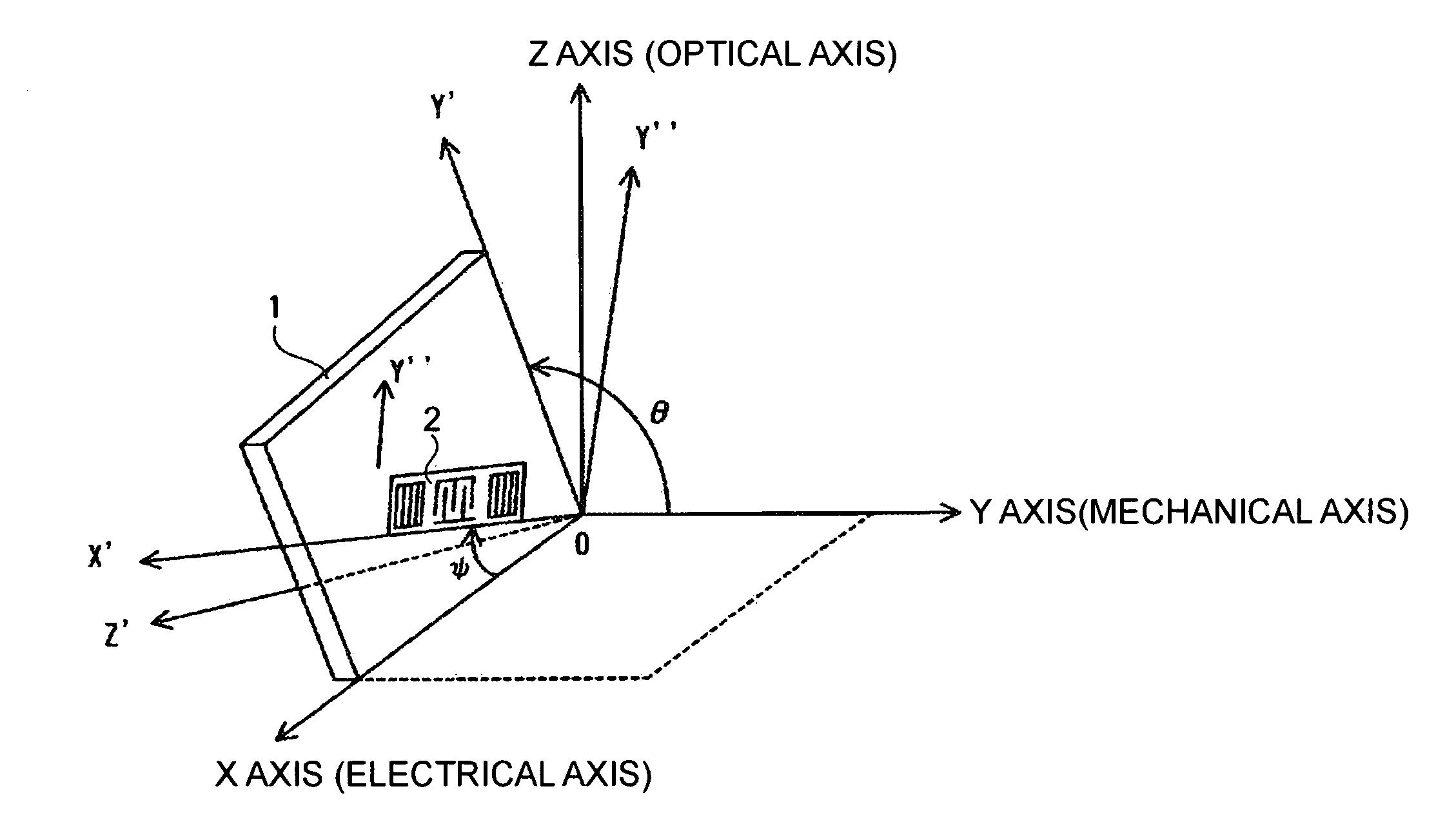 Surface acoustic wave device and electronic apparatus