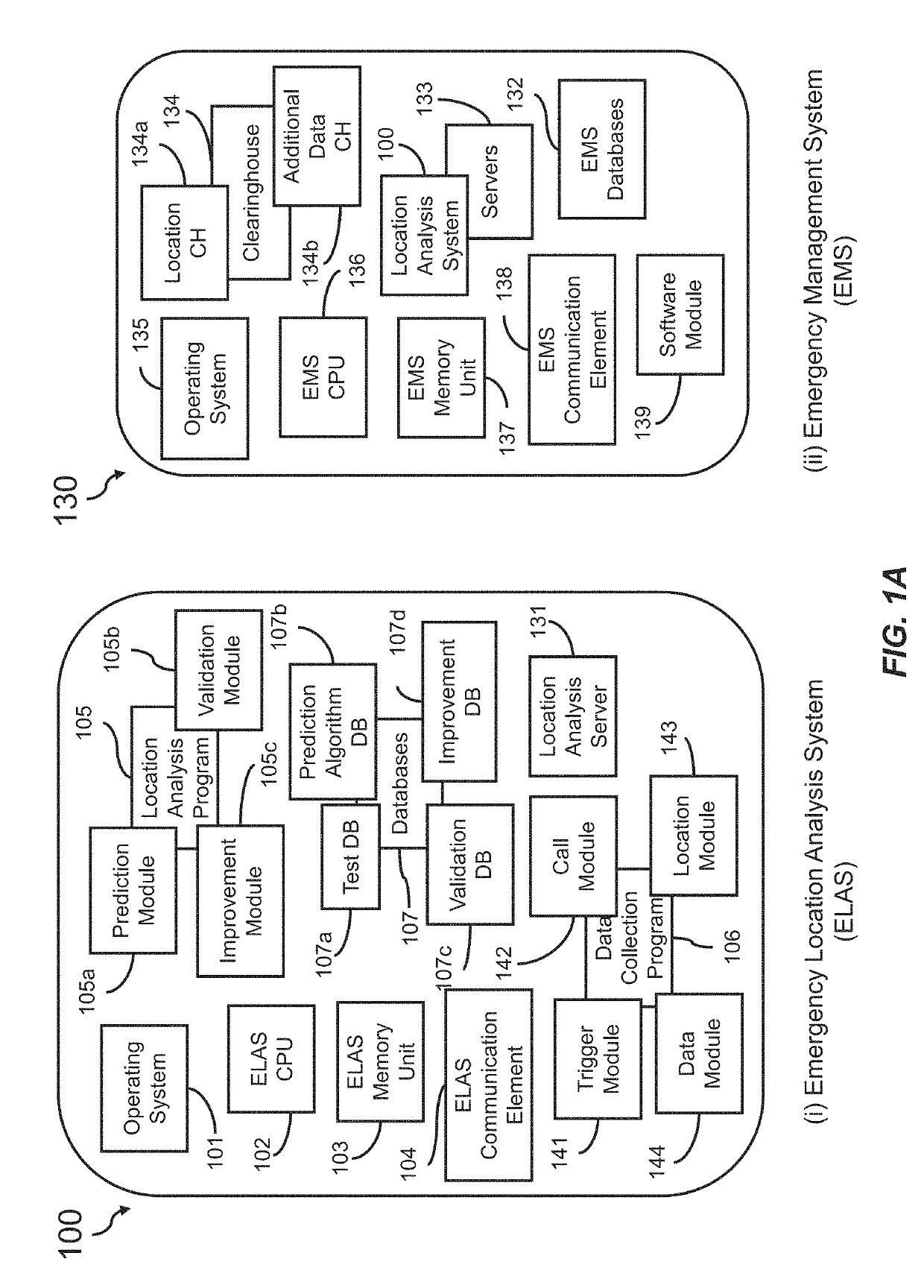 Emergency location analysis system