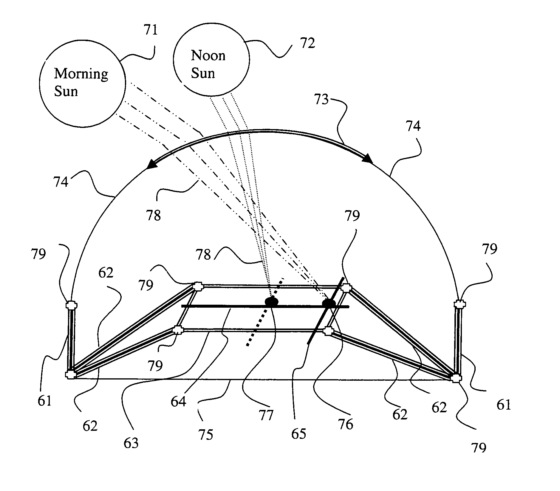 Solar energy collector with XY or XYZ sun tracking table