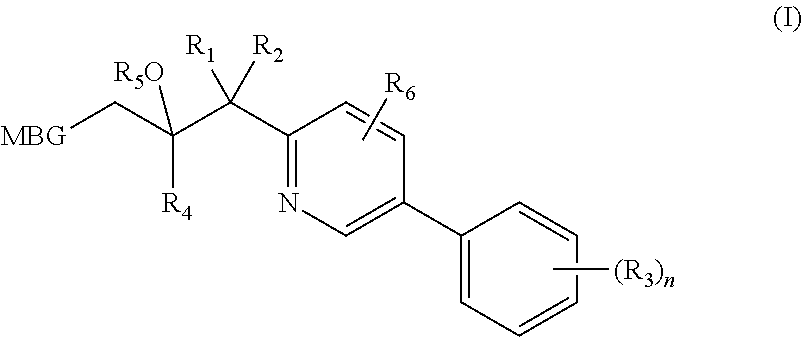 Metalloenzyme inhibitor compounds