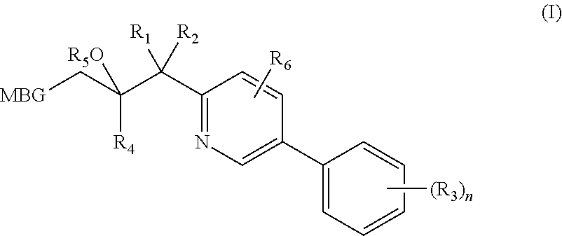 Metalloenzyme inhibitor compounds