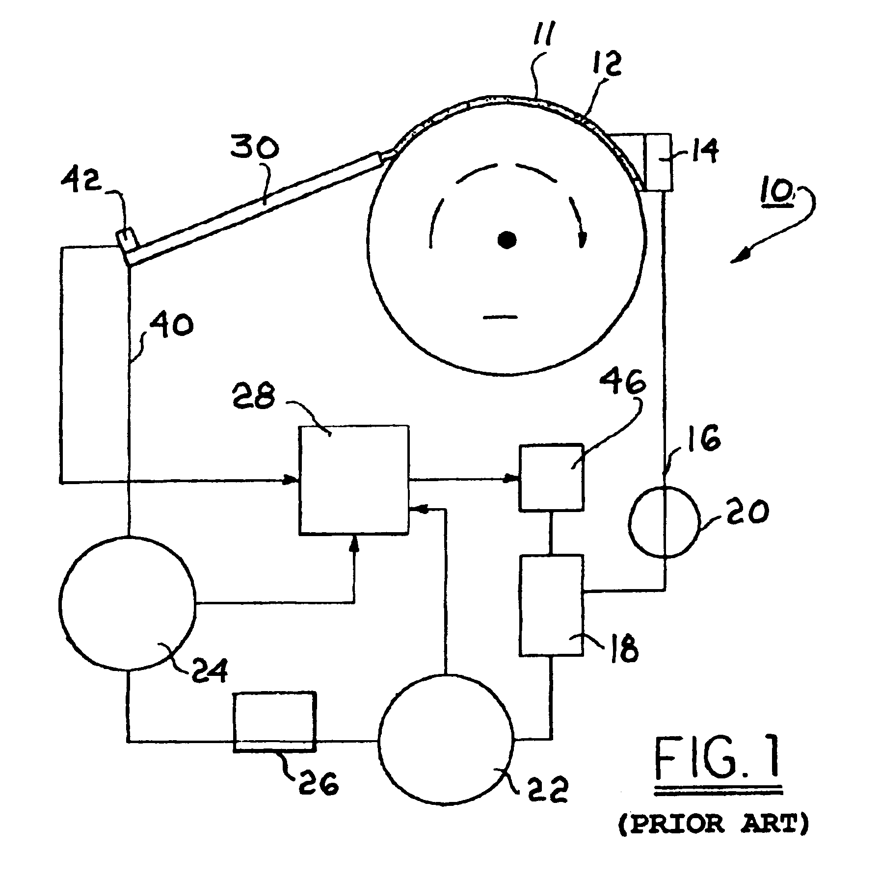 Delivery system for magnetorheological fluid