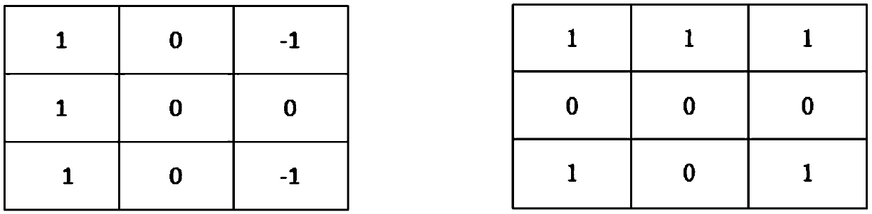 Detection method for trace amount of dust based on microscopic image processing