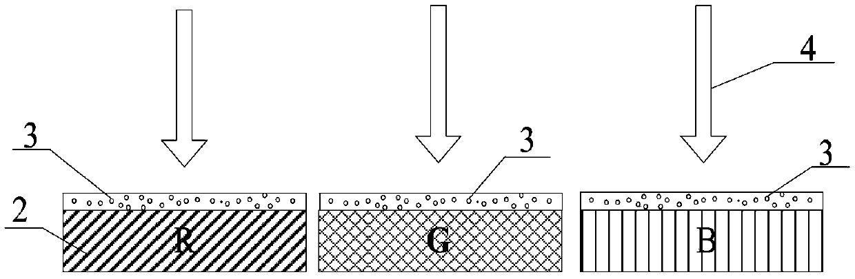 Colour filter layer, colour film substrate and display device