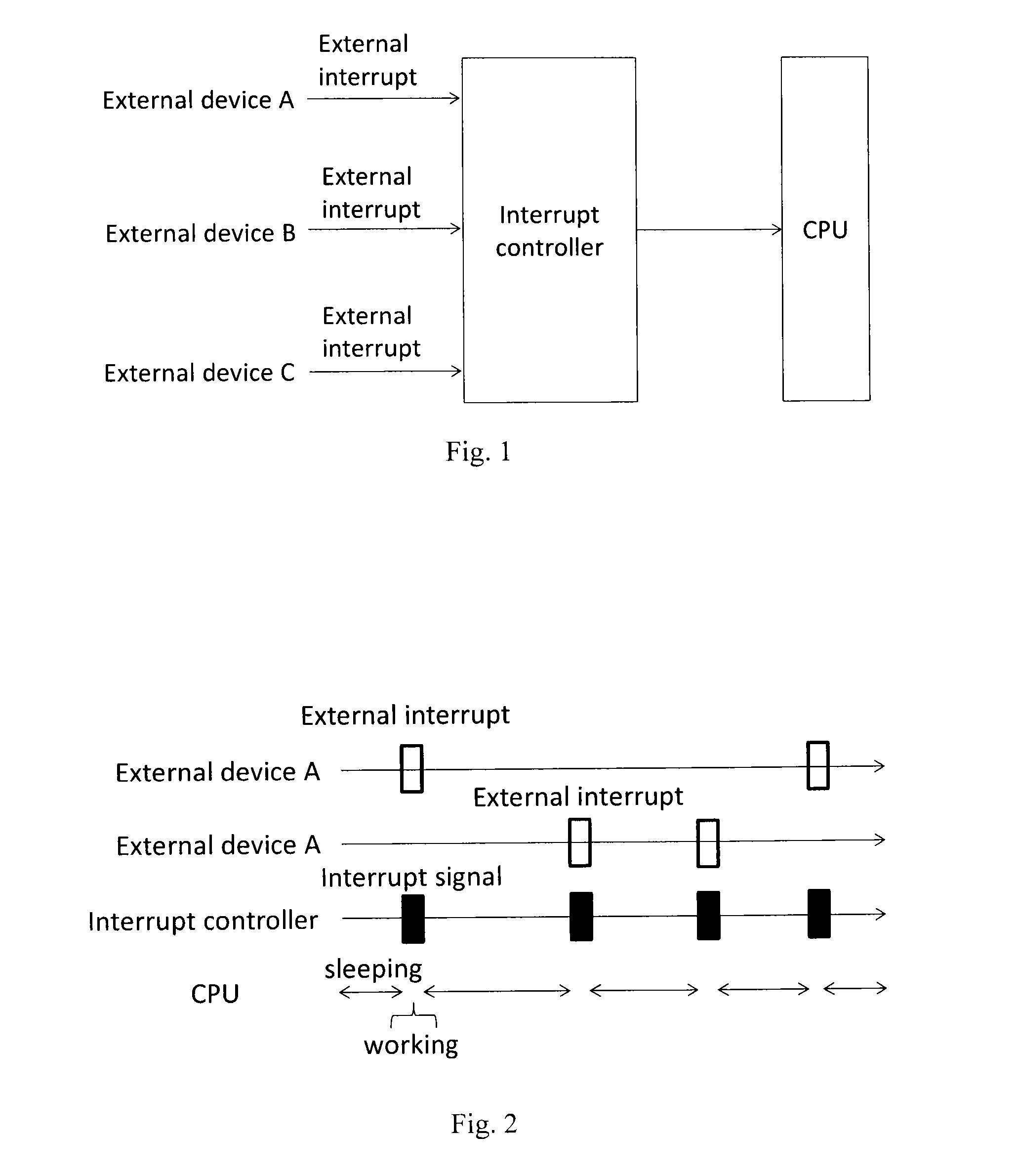 Method and device for prolonging sleeping time of CPU