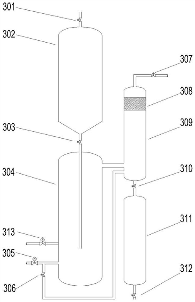 Novel method and device for producing hydrogen from liquid oxide and supercritical water