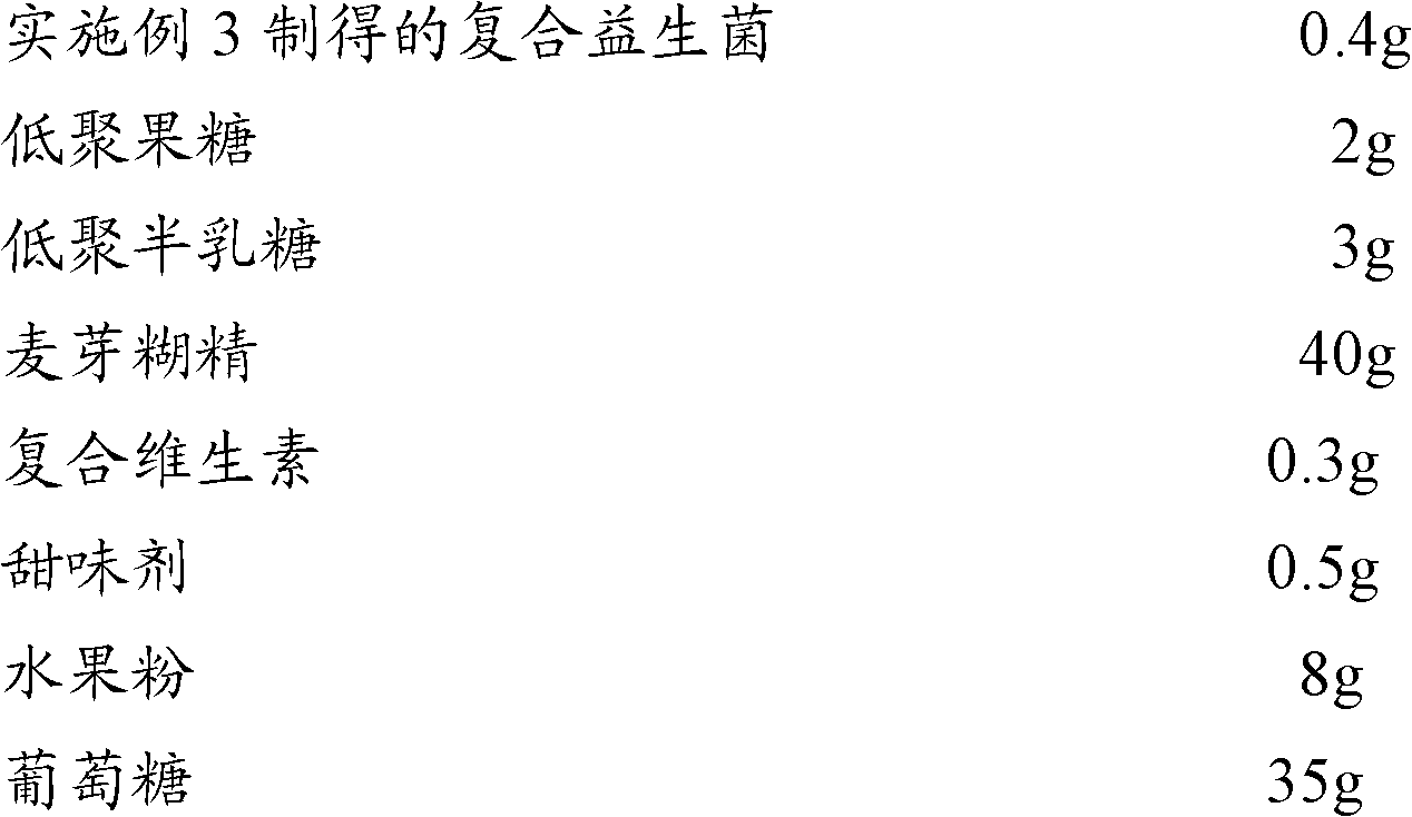 Compound probiotic, application thereof for treating anaphylactic diseases and allergy free probiotic electuary for pregnant and lying-in women